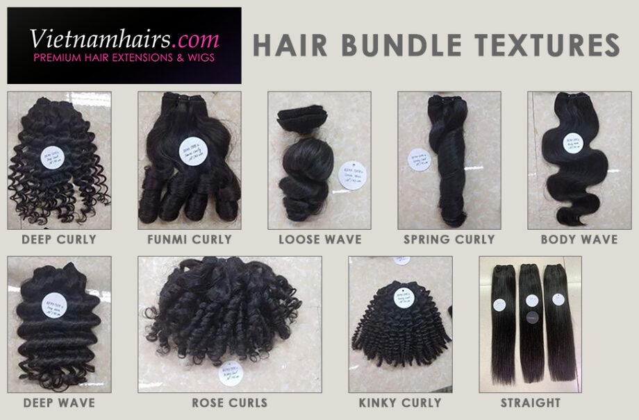 Texture-Chart