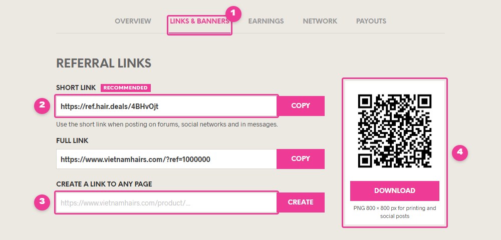 Партньорски кратък линк, пълен линк и QR код